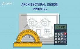 Architectural Design Process